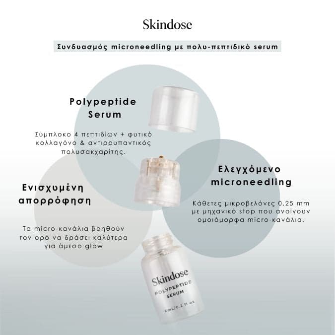Skindose - Micro Infusion Kit (Βάθος βελόνας 0.5 mm)